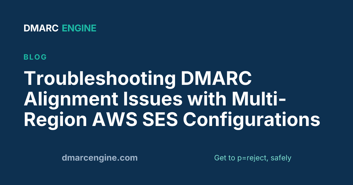 Troubleshooting DMARC Alignment Issues with Multi-Region AWS SES Configurations