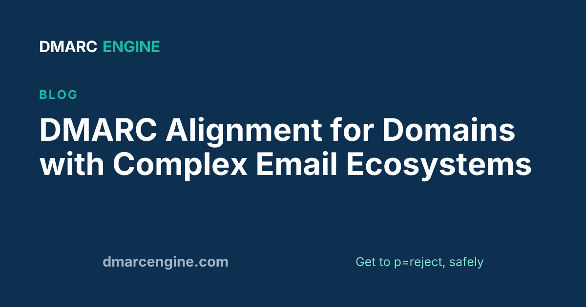 DMARC Alignment for Domains with Complex Email Ecosystems