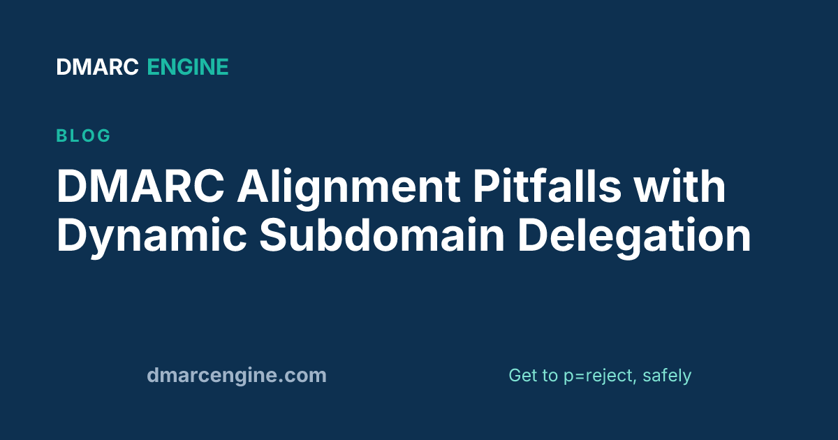 DMARC Alignment Pitfalls with Dynamic Subdomain Delegation