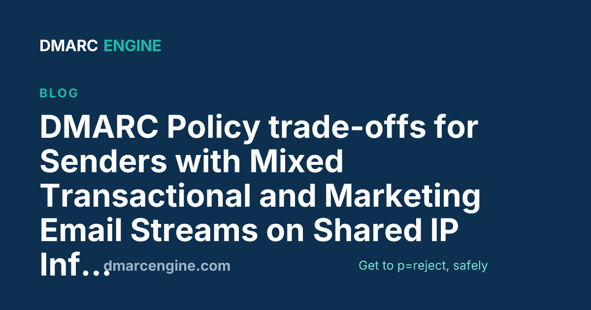 DMARC Policy trade-offs for Senders with Mixed Transactional and Marketing Email Streams on Shared IP Infrastructure